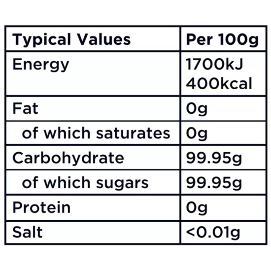 Tate & Lyle Granulated Sugar Sachets (2.5kg / 1000 units) - Ideal for hotels Tate & Lyle Granulated Sugar Sachets (2.5kg / 1000 units) - Ideal for hotels
