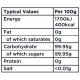Tate & Lyle Granulated Sugar Sachets (2.5kg / 1000 units) - Ideal for hotels Tate & Lyle Granulated Sugar Sachets (2.5kg / 1000 units) - Ideal for hotels