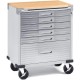 Lockable Trolley Base 2-Door Rolling Cabinet Lockable Trolley Base 2-Door Rolling Cabinet
