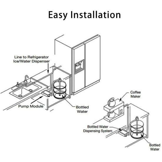 Bottled Water Dispenser Pump System (6m, for 19l Bottle) Bottled Water Dispenser Pump System (6m, for 19l Bottle)